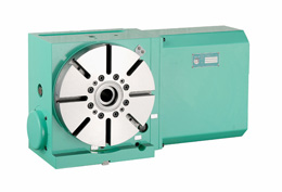 ���ص��Էֶ���